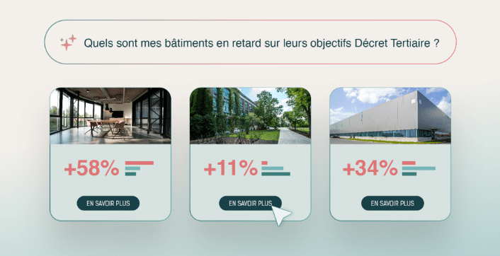 Trois graphiques performance énergétique bâtiments Décret Tertiaire